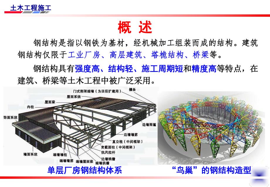 钢结构的安装拼接及构件制作讲稿ppt.ppt_第2页