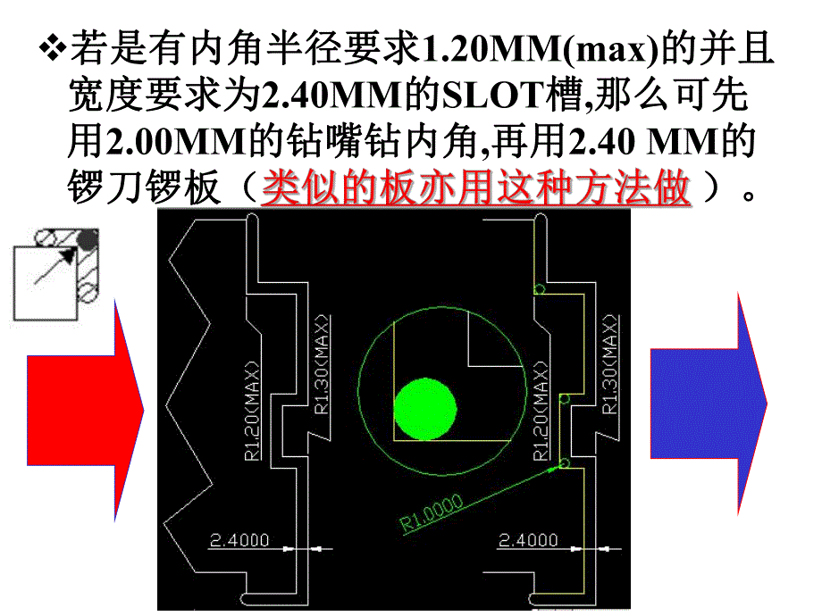 锣带的制作规范.ppt_第3页