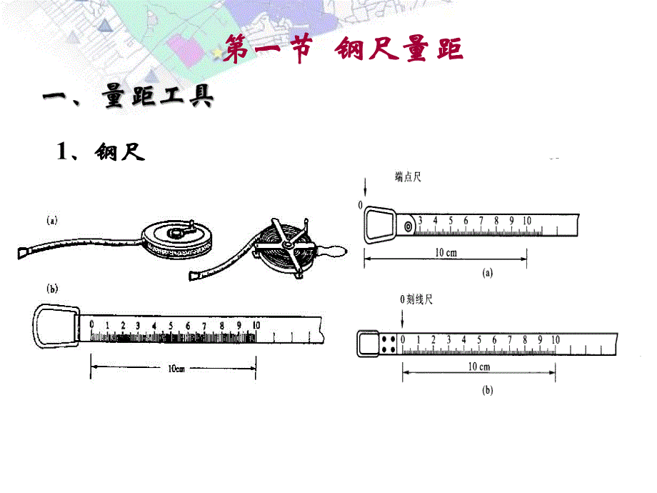 教学PPT距离测量和直线定向工程测量.ppt_第3页