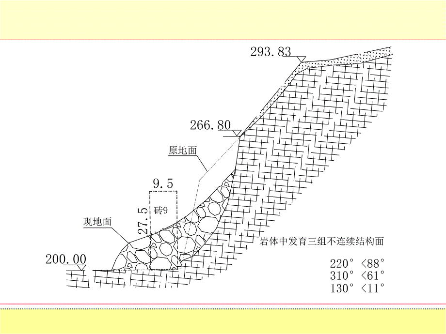 教学课件PPT 崩塌.ppt_第2页