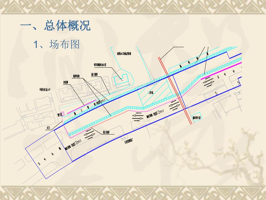 铁路改建工程箱涵顶进专项施工方案.ppt_第2页