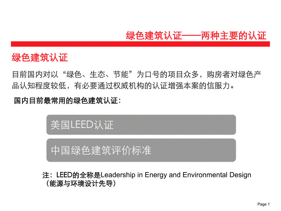 绿色建筑认证.ppt_第2页