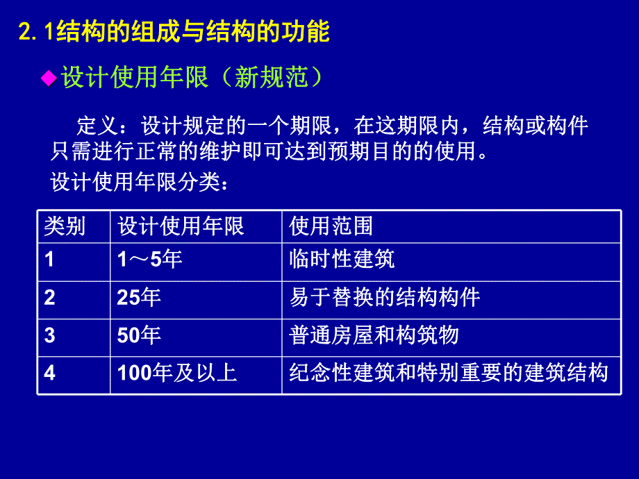 教学PPT建筑结构设计计算原则.ppt_第3页