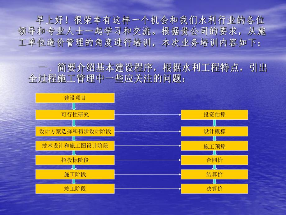 施工单位的造价管理培训课件ppt.ppt_第2页