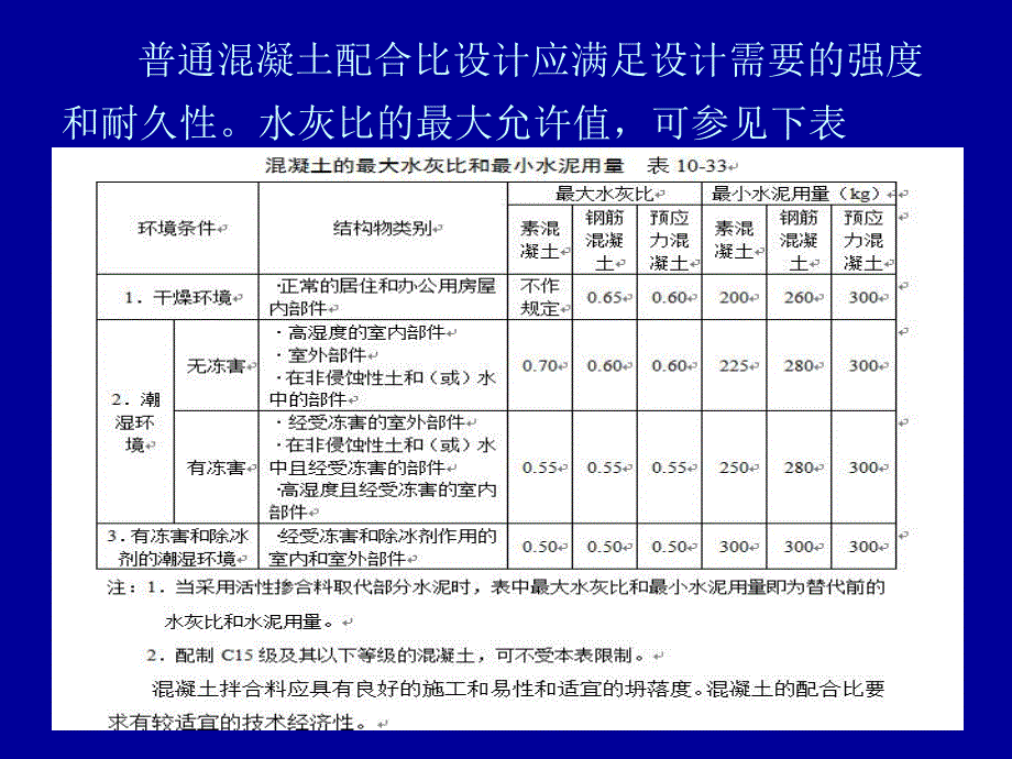 普通混凝土配合比设计与应用.ppt_第3页