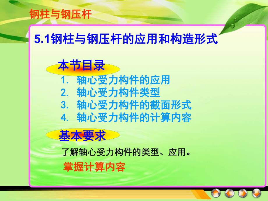 钢结构轴心受力构件.ppt_第2页