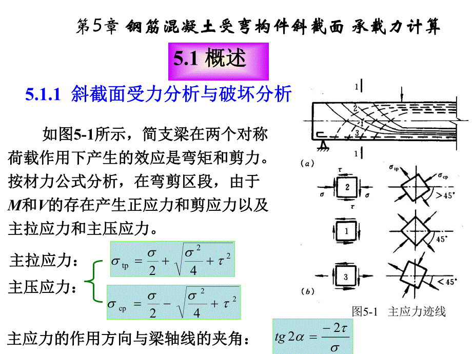 教学PPT钢筋混凝土受弯构件斜截面承载力新.ppt_第2页