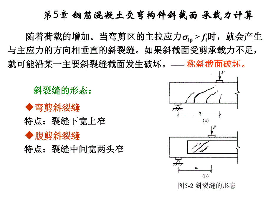 教学PPT钢筋混凝土受弯构件斜截面承载力新.ppt_第3页