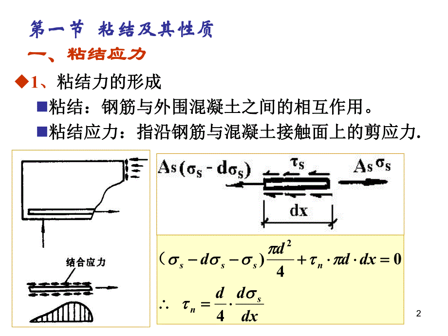 钢筋与混凝土的粘结及开裂面骨料咬合作用.ppt_第2页