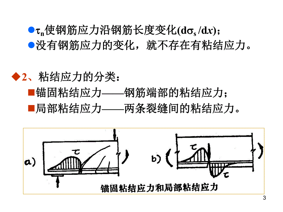 钢筋与混凝土的粘结及开裂面骨料咬合作用.ppt_第3页