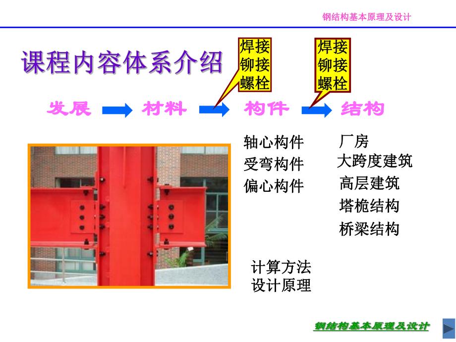 钢结构第一讲绪论.ppt_第3页