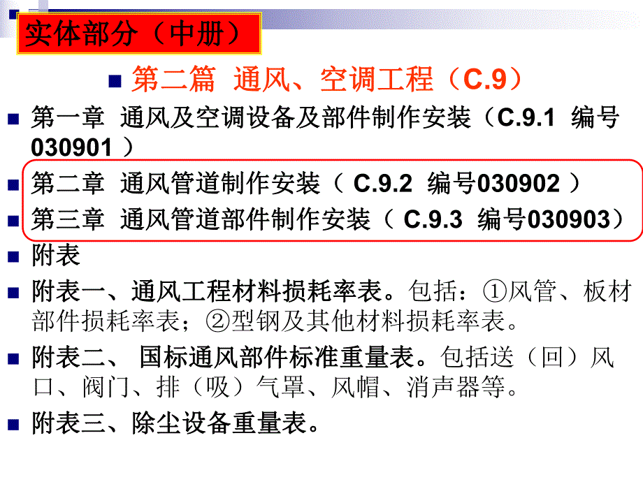 通风工程预算教学课件PPT.ppt_第2页