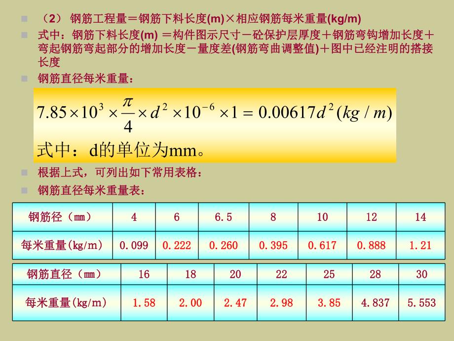 钢筋工程教学课件ppt.ppt_第3页