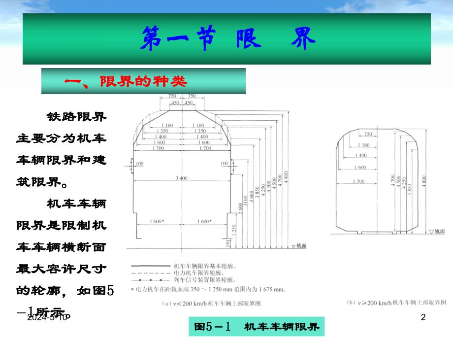 铁路线路与站场第56章.ppt_第2页