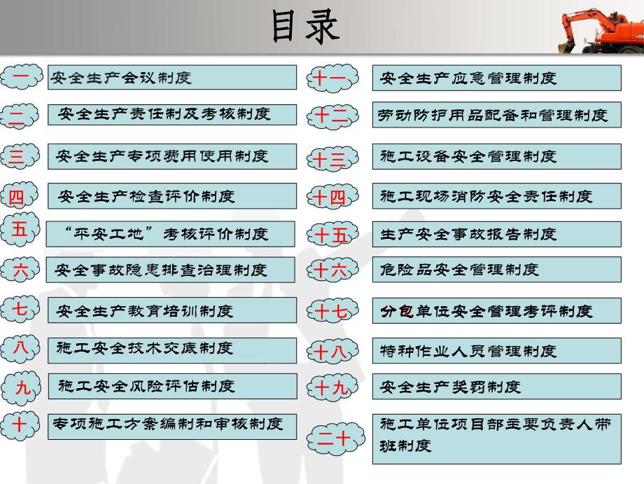 施工单位安全生产管理制度.ppt_第2页