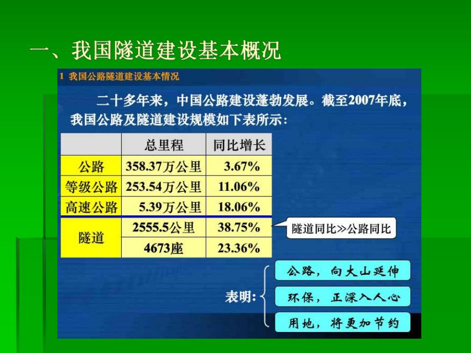 隧道工程施工基础知识(图文).ppt_第3页