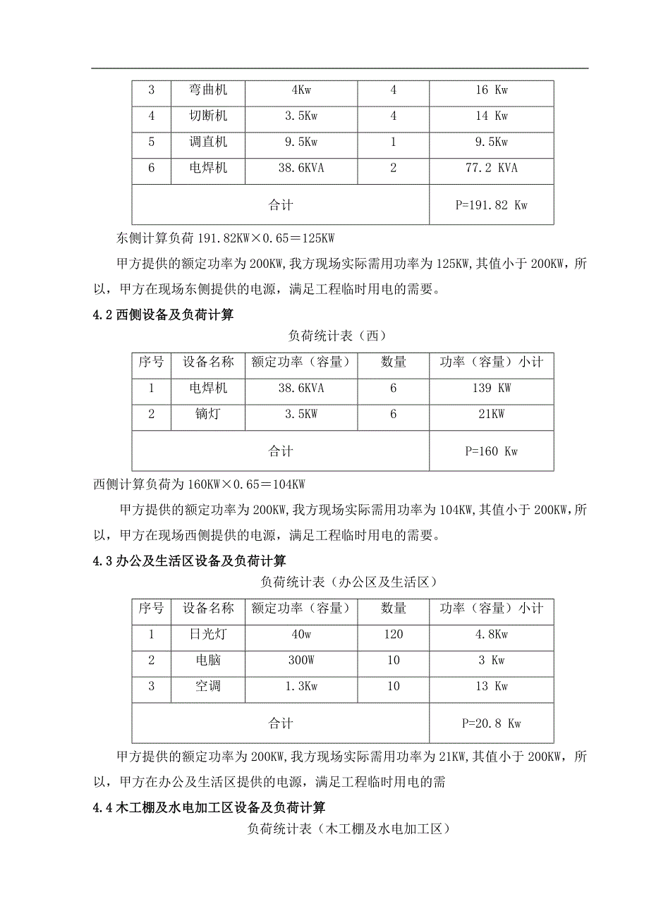 临电施工组织设计(稿件)secret.doc_第2页