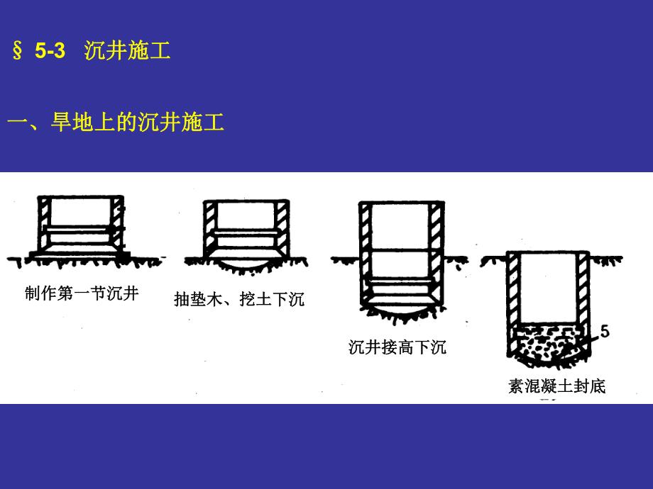 沉井施工技术讲义(图文丰富).ppt_第1页