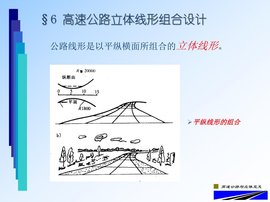 高速公路与立体交叉线形设计教学PPT.ppt_第2页