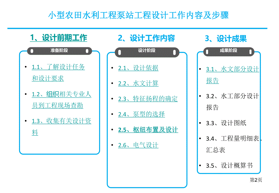 小型农田水利工程泵站设计.ppt_第2页