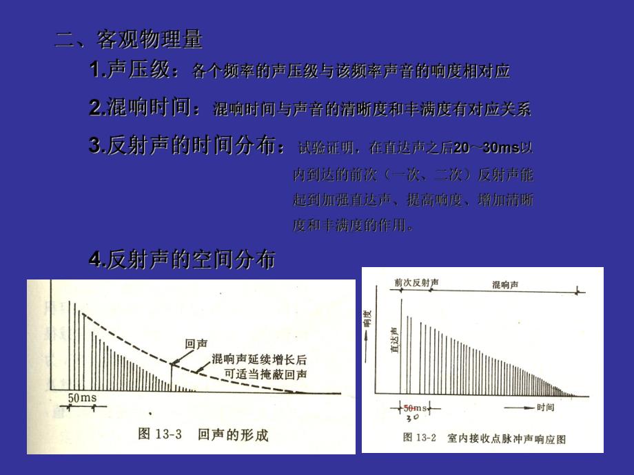 室内音质设计.ppt_第3页