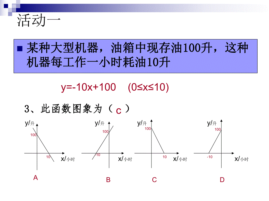 方案选择怎样调水.ppt_第3页