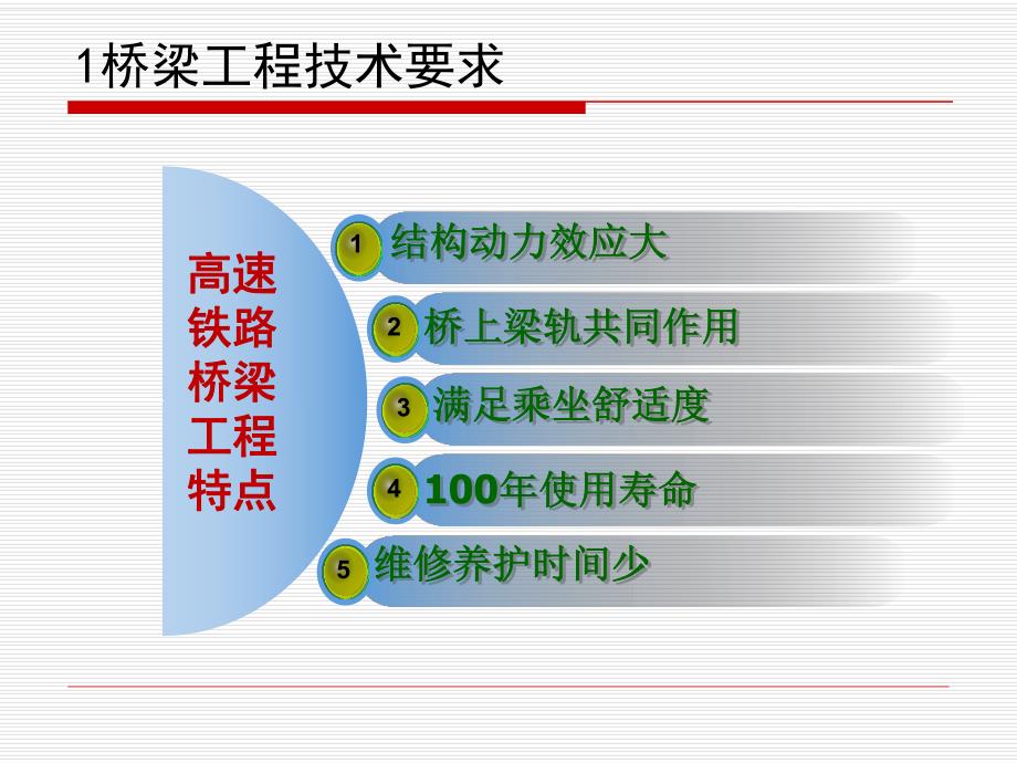 高速铁路桥梁工程建设标准及施工技术.ppt_第3页