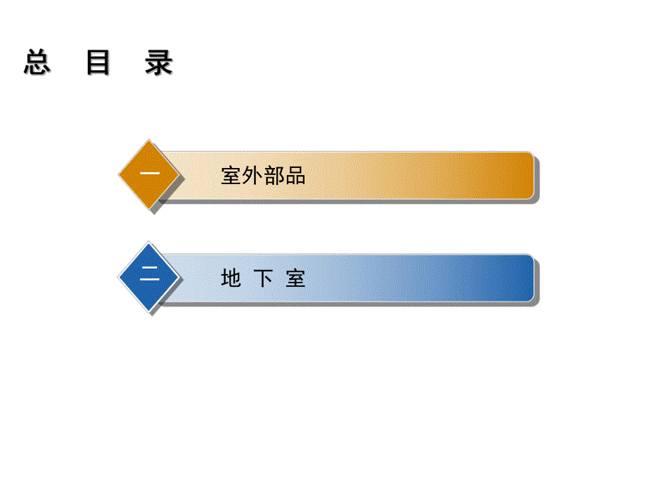 房地产项目室外部品及地下室标准化总结65PPT.ppt_第2页