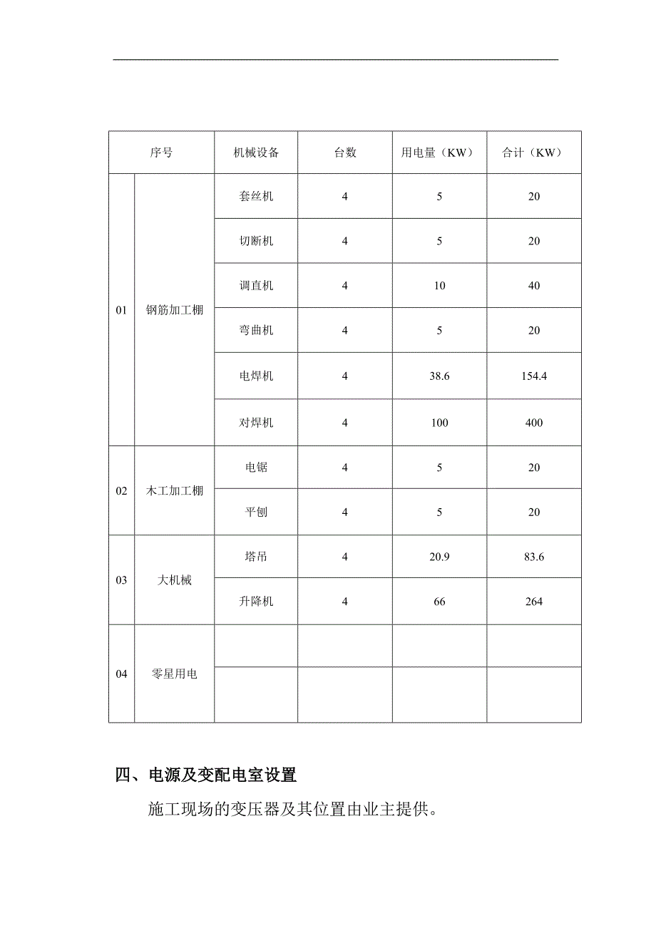 临时用电施工方案12.doc_第3页