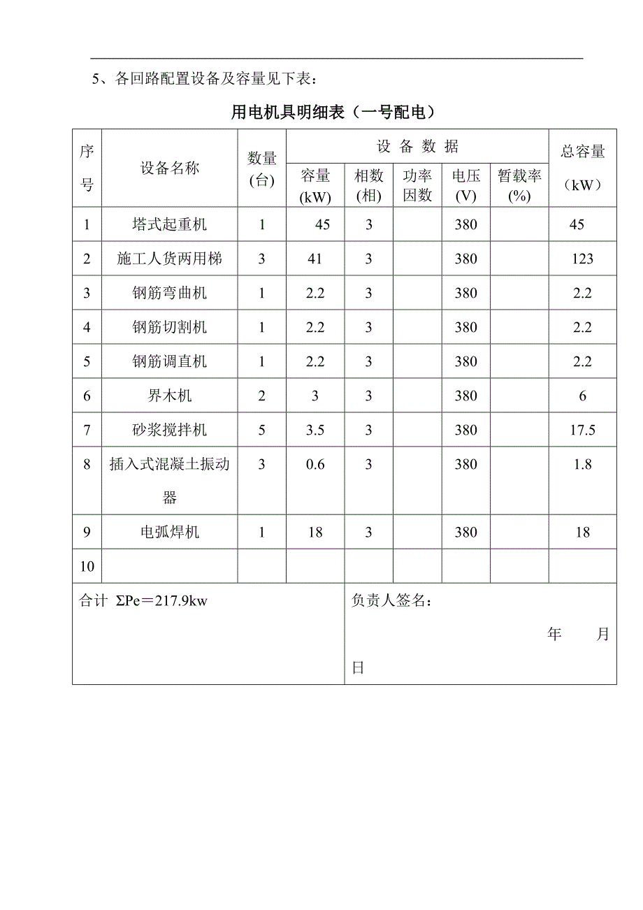 临时用电施工组织设计10.doc_第3页