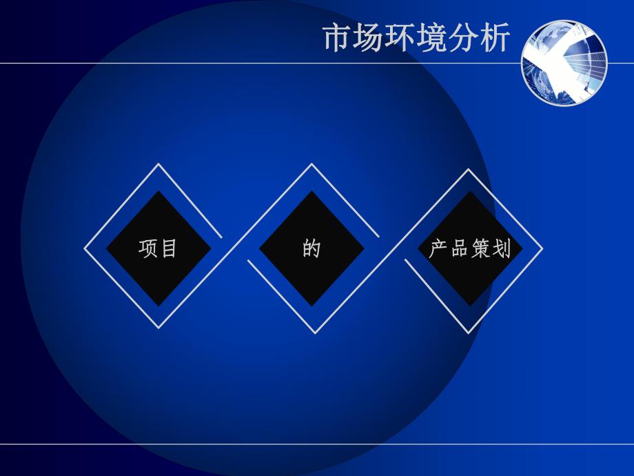 房地产项目策划书.ppt_第3页