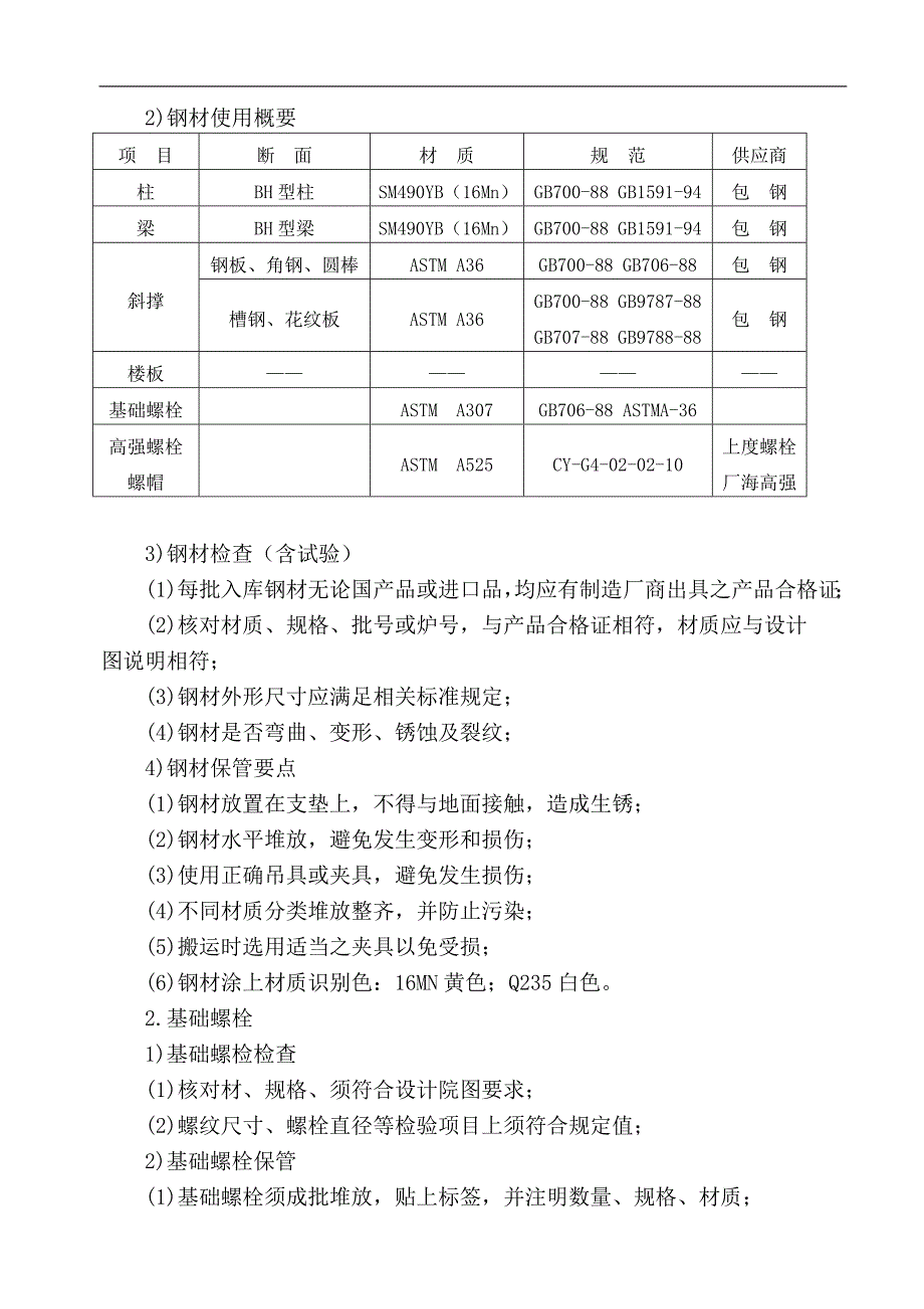 丽晶施工组织设计(八、钢构件).doc_第2页