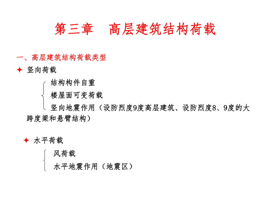 高层建筑结构设计(第三讲).ppt_第2页