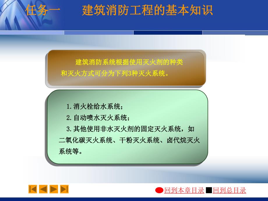 项目2建筑消防工程施工图的识读与安装.ppt_第2页