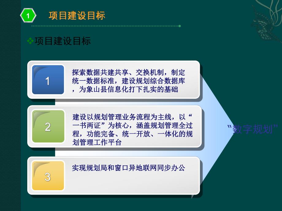 项目验收会报告和精美模版.ppt_第3页