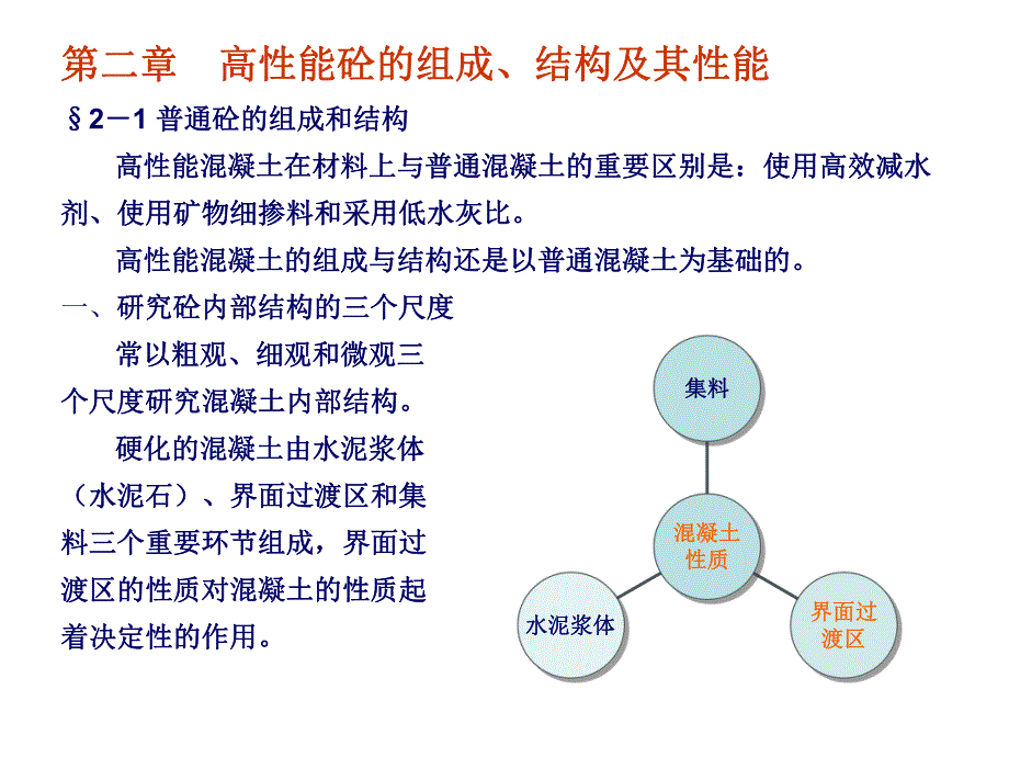 高性能混凝土的组成、结构.ppt_第1页