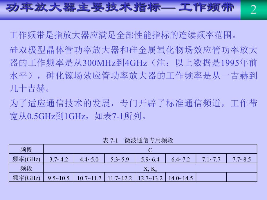 高频功率放大器设计.ppt_第2页