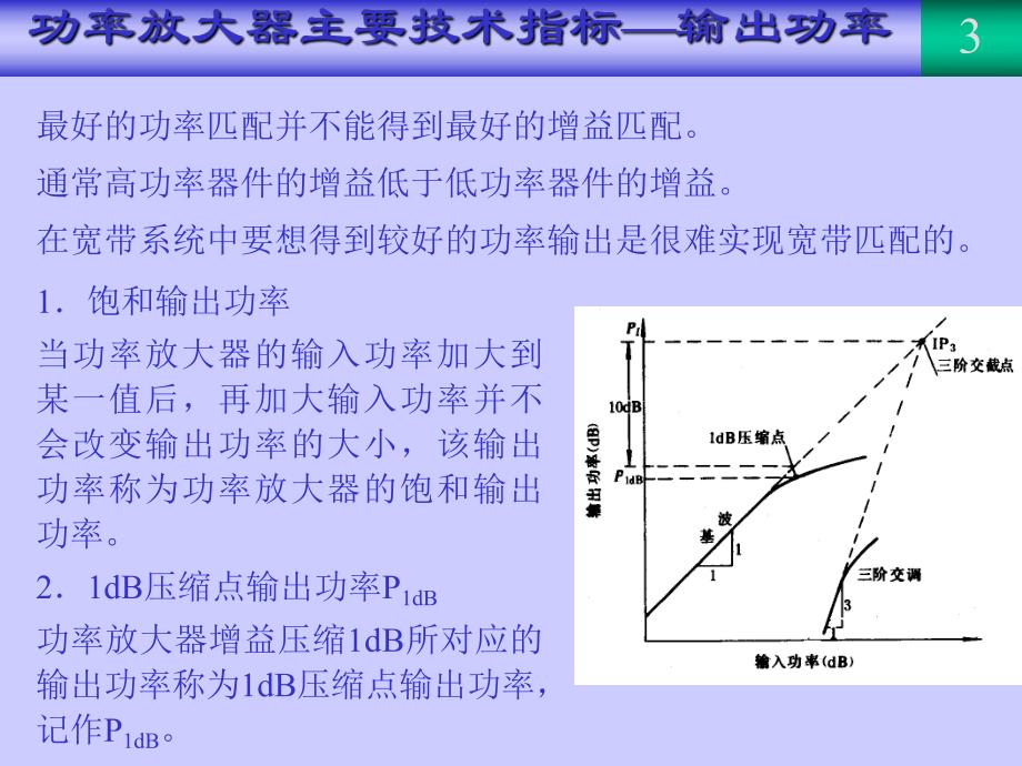 高频功率放大器设计.ppt_第3页