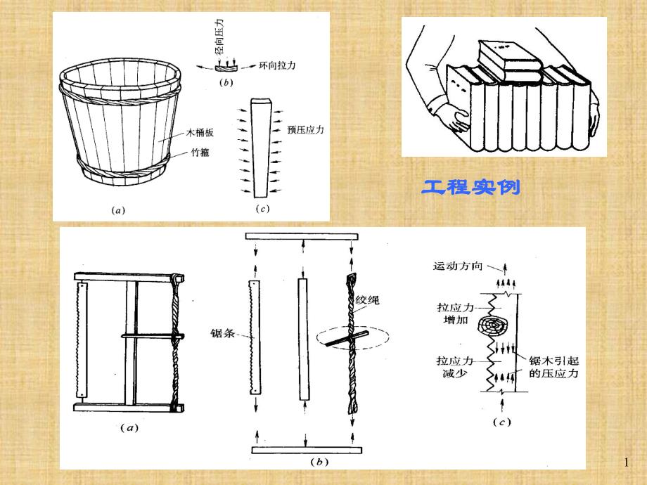 预应力混凝土构件设计教学课件PPT.ppt_第1页