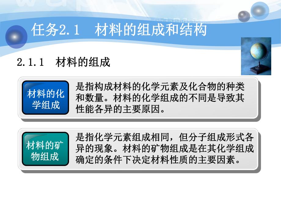 项目02建筑材料的基本性质.ppt.ppt_第3页