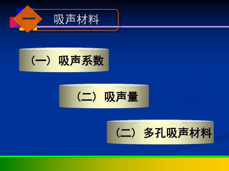 新型建筑材料教学课件PPT吸声材料.ppt_第3页