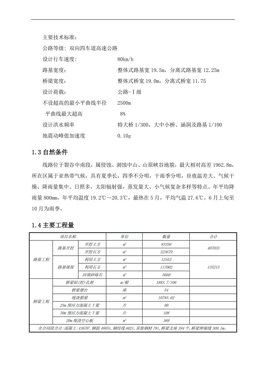 丽攀公路互通立交桥实施性施工组织设计.doc_第3页