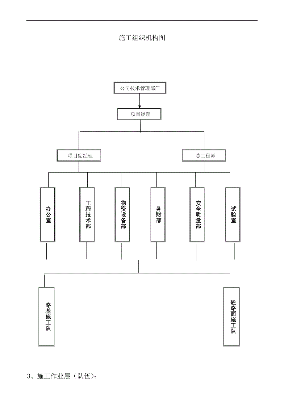 农村道路硬化工程施工组织设计1.doc_第3页