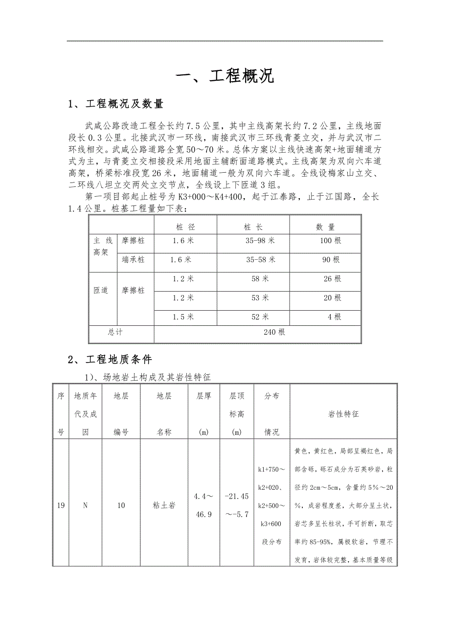 一项目部桩基施工方案(新).doc_第2页