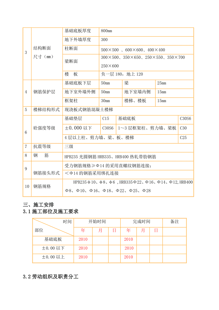 内蒙古某小区高层单元式住宅楼钢筋施工方案(直螺纹连接、附示意图).doc_第3页