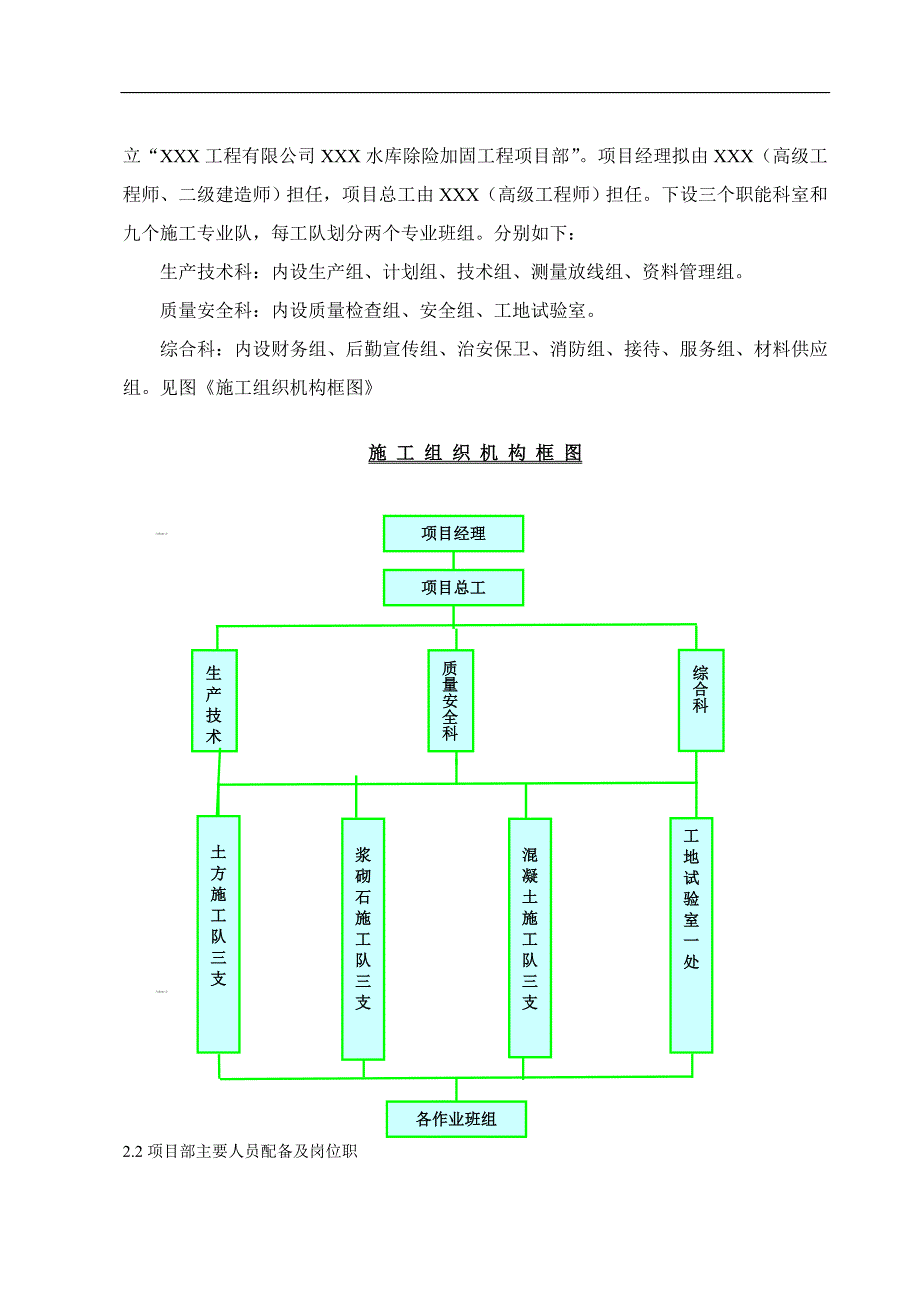 XX水库施工组织设计.doc_第2页