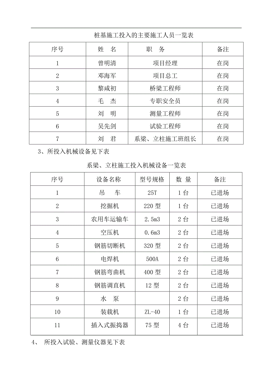 S216华容县白果山至君山芦苇场公路系梁、立柱首件工程施工组织设计文字说明.doc_第3页