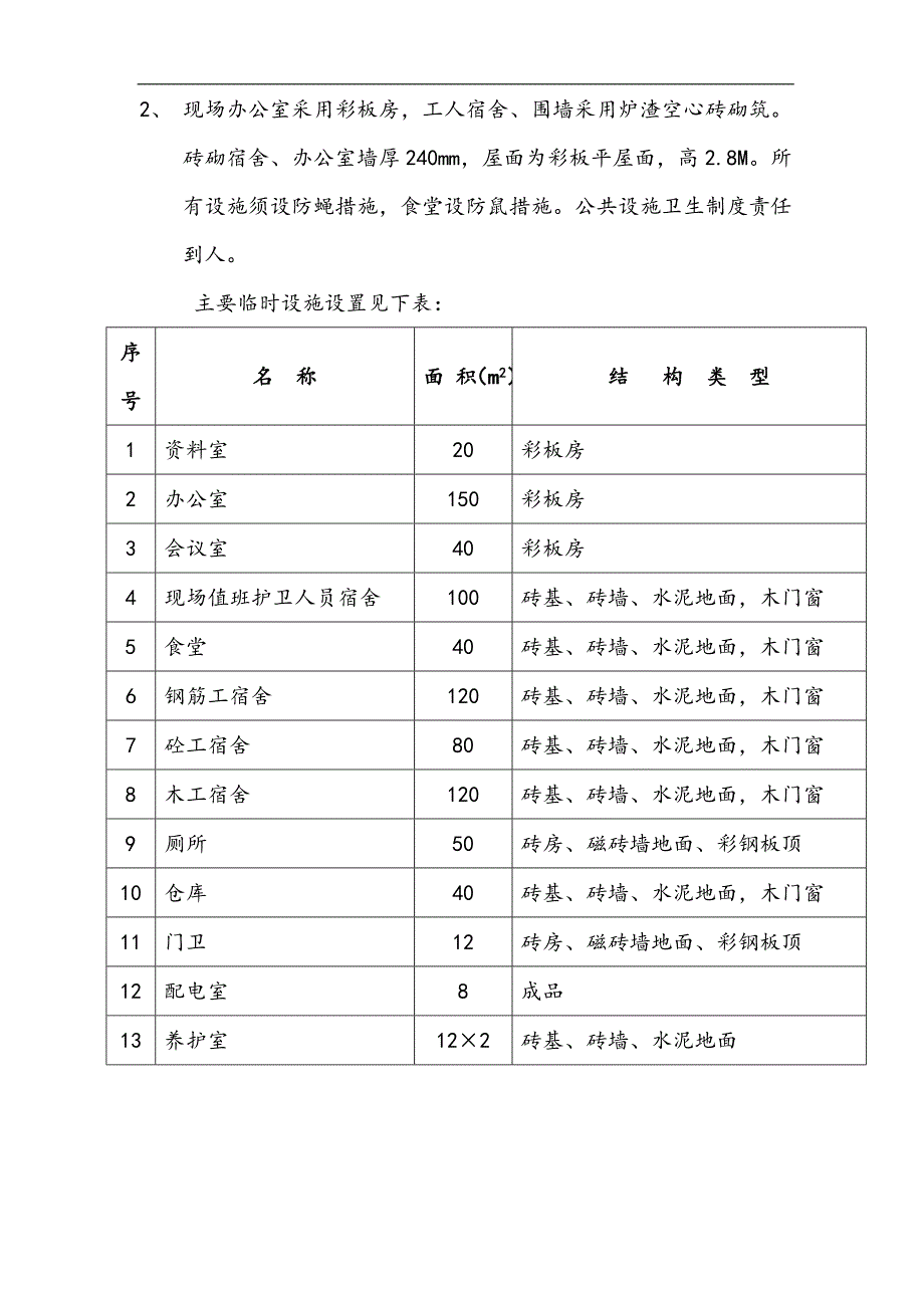 农大2安全施工组织设计.doc_第2页