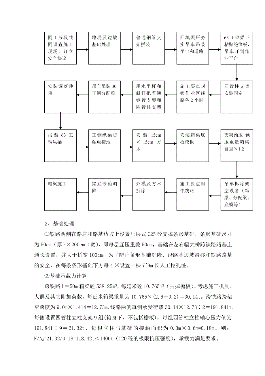 南阳上跨宁西线现浇箱梁施工方案.doc_第2页