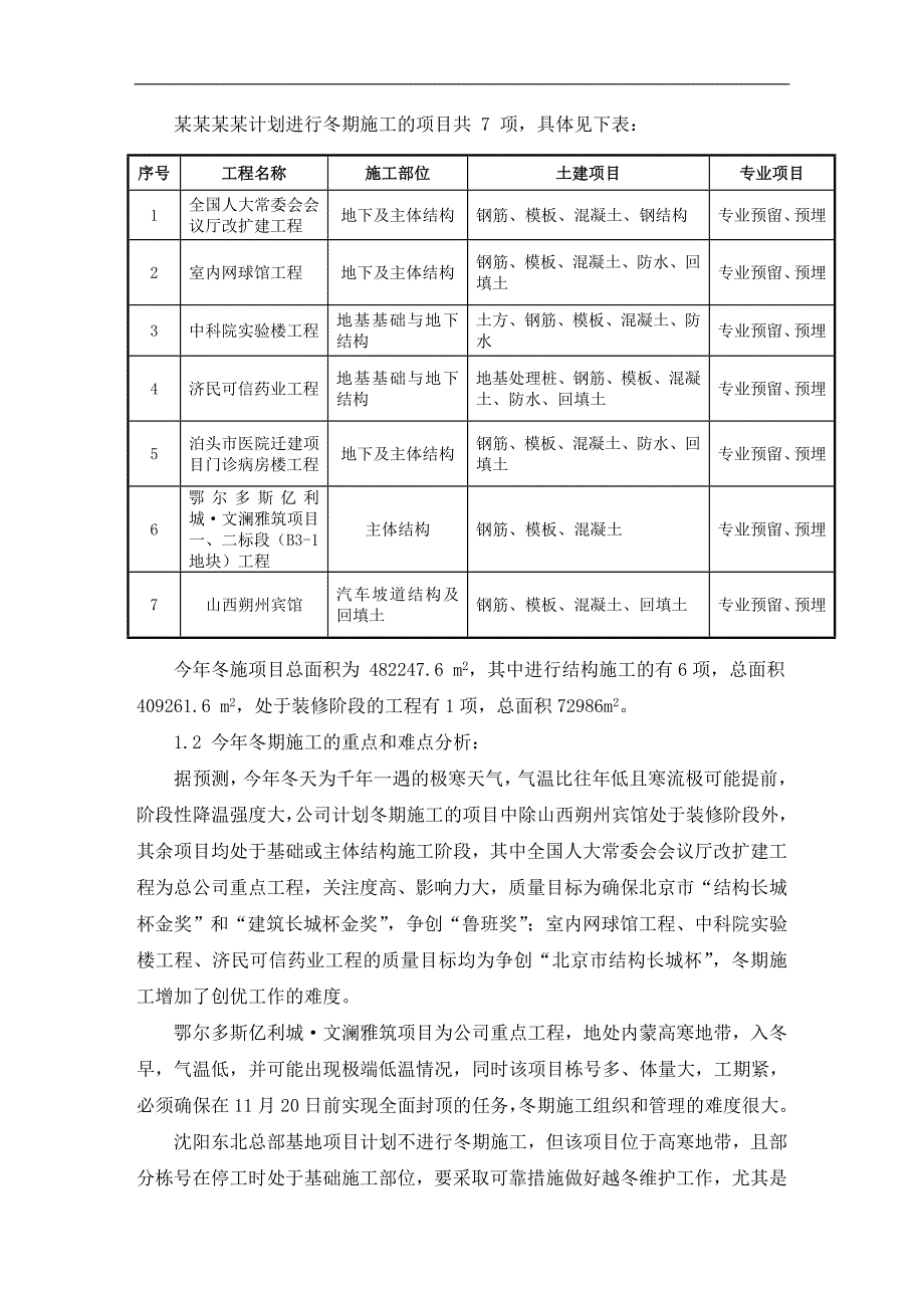 内蒙古某建筑工程冬季施工方案.doc_第2页